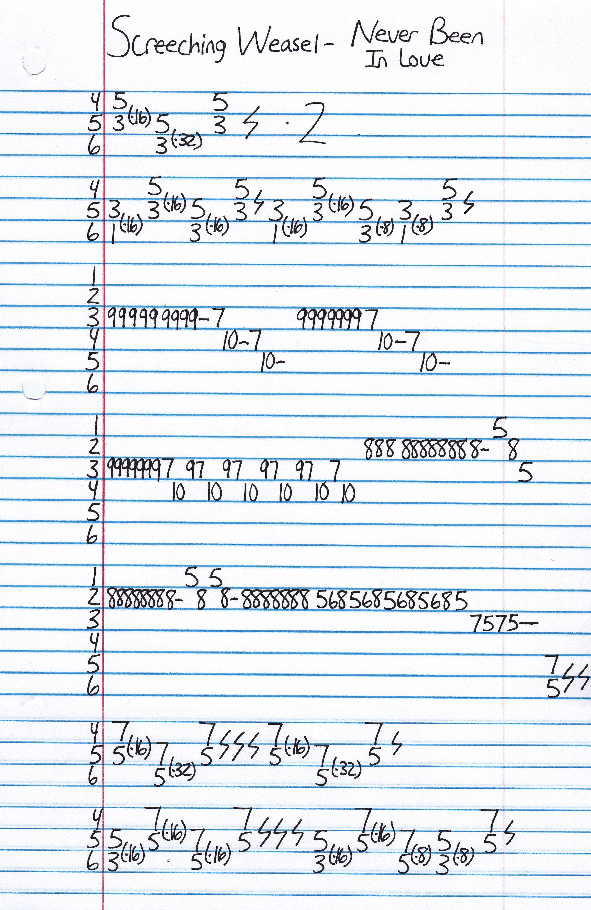 High quality guitar tab for Never Been In Love by Screeching Weasel off of the album Some Freaks Of Atavism. ***Complete and accurate guitar tab!***